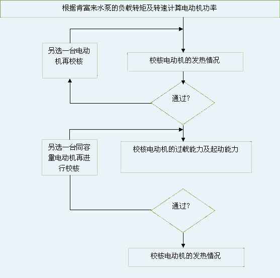华体会官方版网站登录入口-华体会(中国) 图片