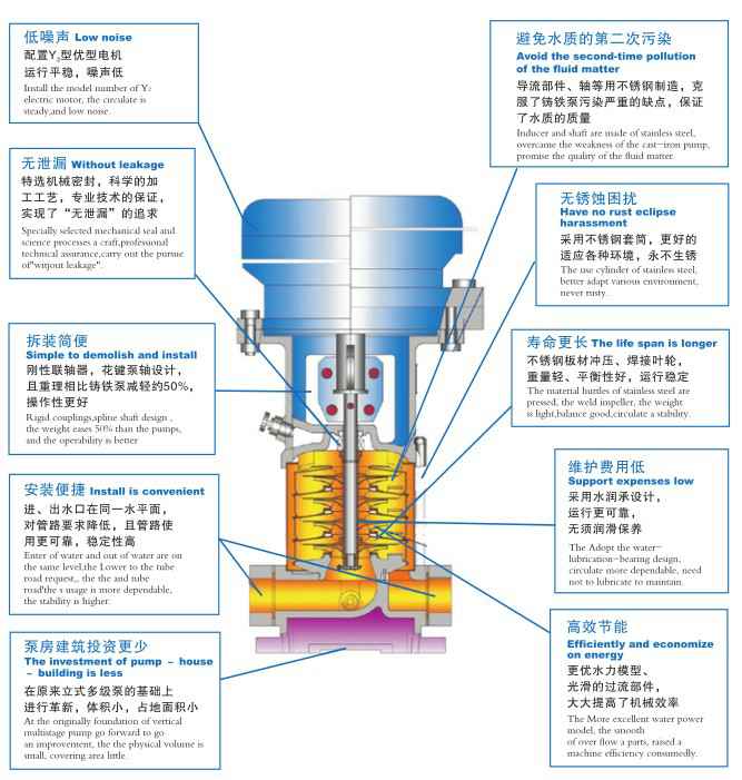 华体会官方版网站登录入口-华体会(中国),佛山水泵厂,华体会官方版网站登录入口-华体会(中国)