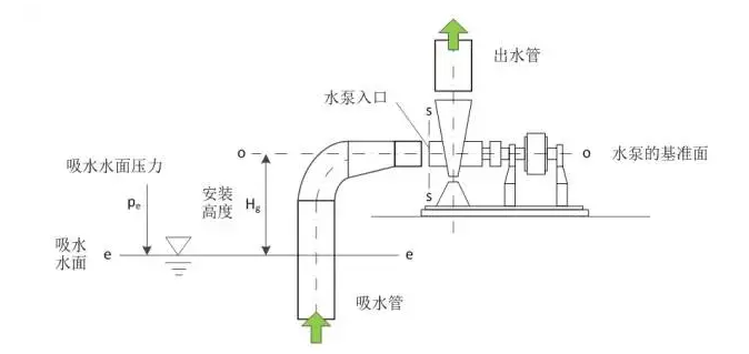 华体会官方版网站登录入口-华体会(中国)