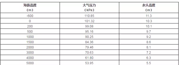 华体会官方版网站登录入口-华体会(中国)