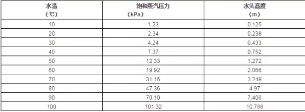 华体会官方版网站登录入口-华体会(中国)