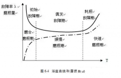 华体会官方版网站登录入口-华体会(中国)设备管理实战经验分享